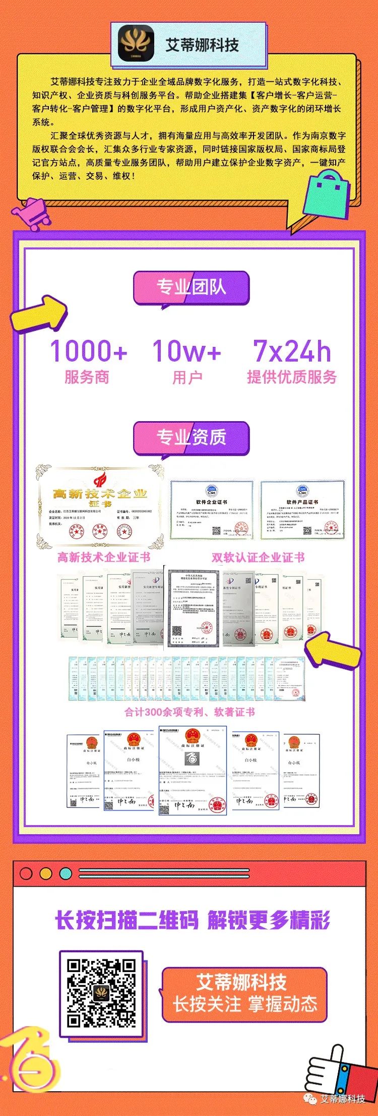 春节营销火速出圈利器「全民集福卡」上线,超强引流,引爆社交圈-品牌新零售电商系统