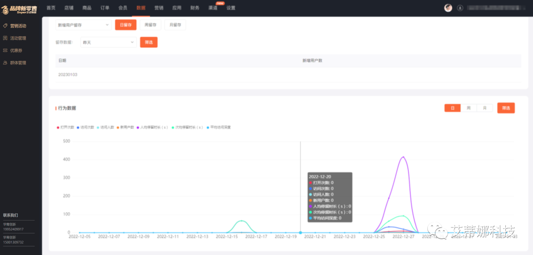 新版「数据」直呼惊艳，永远不要低估“数据”对电商运营的重要性-品牌新零售艾蒂娜科技