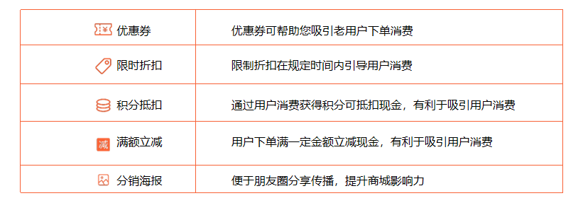 社交新零售商城