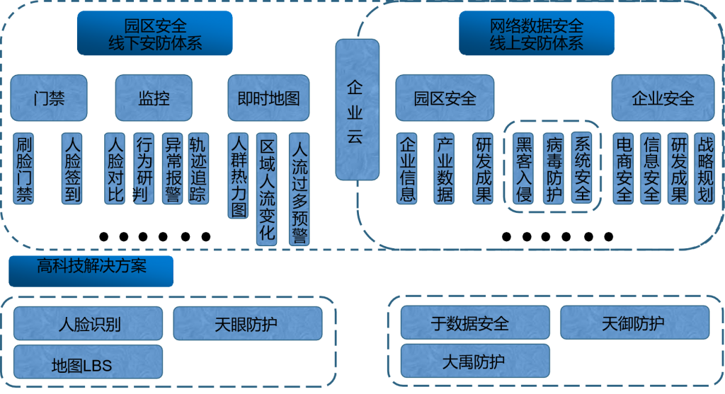 此图像的alt属性为空；文件名为2019042407132383-1024x557.png