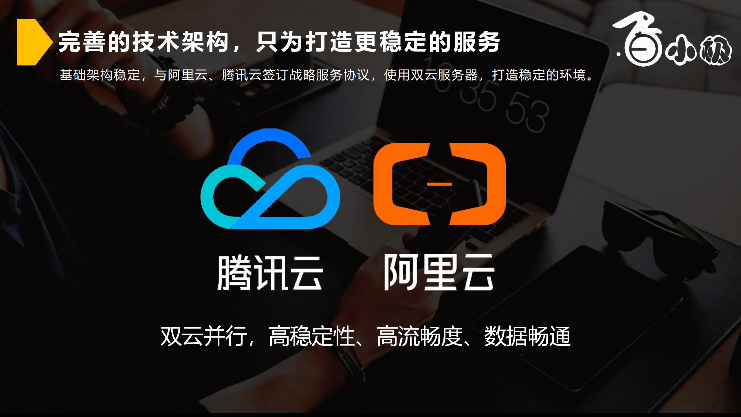 智慧新零售社交商城