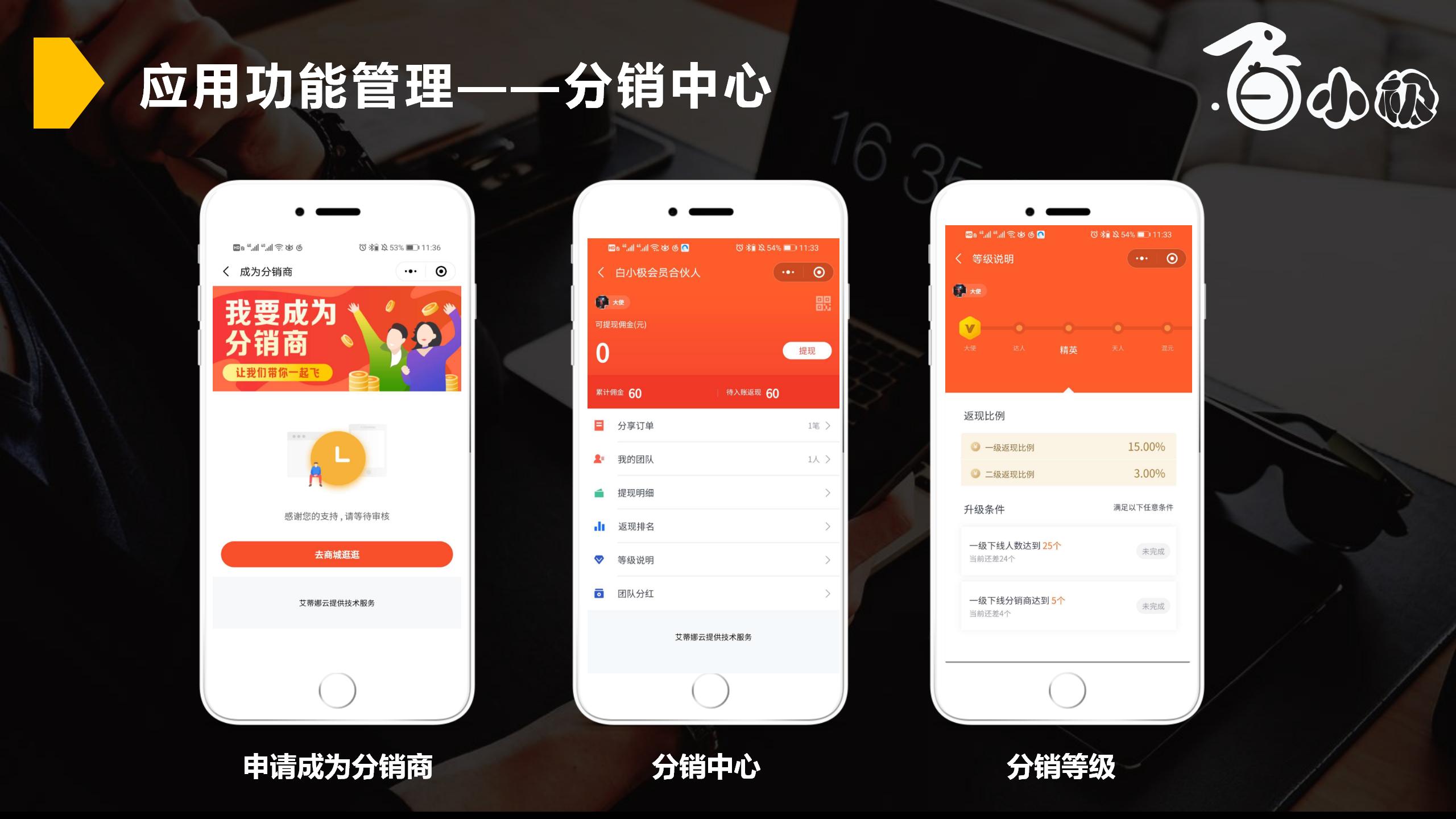 智慧新零售社交商城