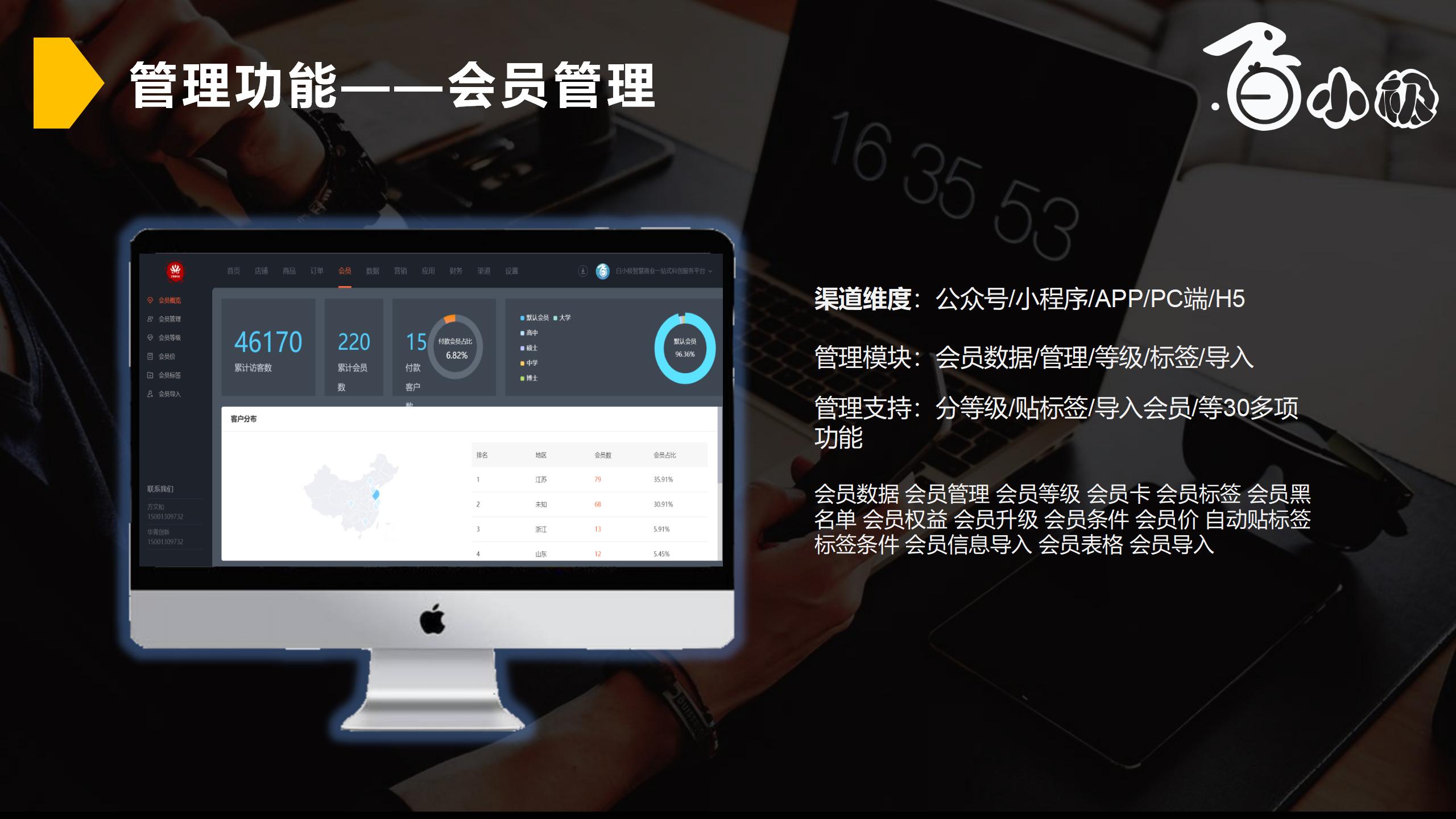 智慧新零售社交商城