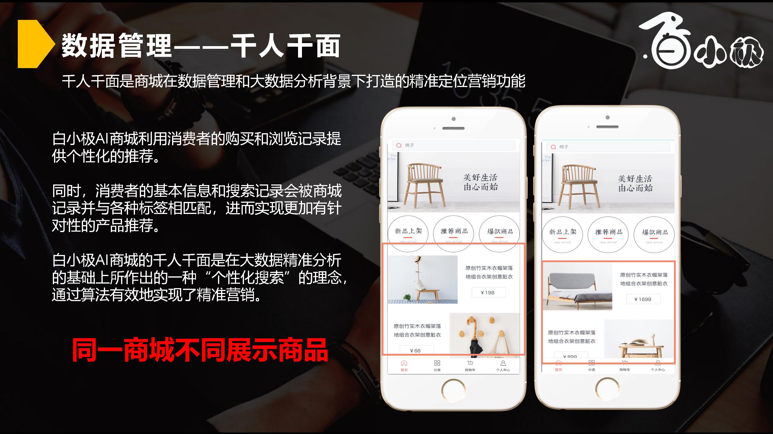 智慧新零售社交商城