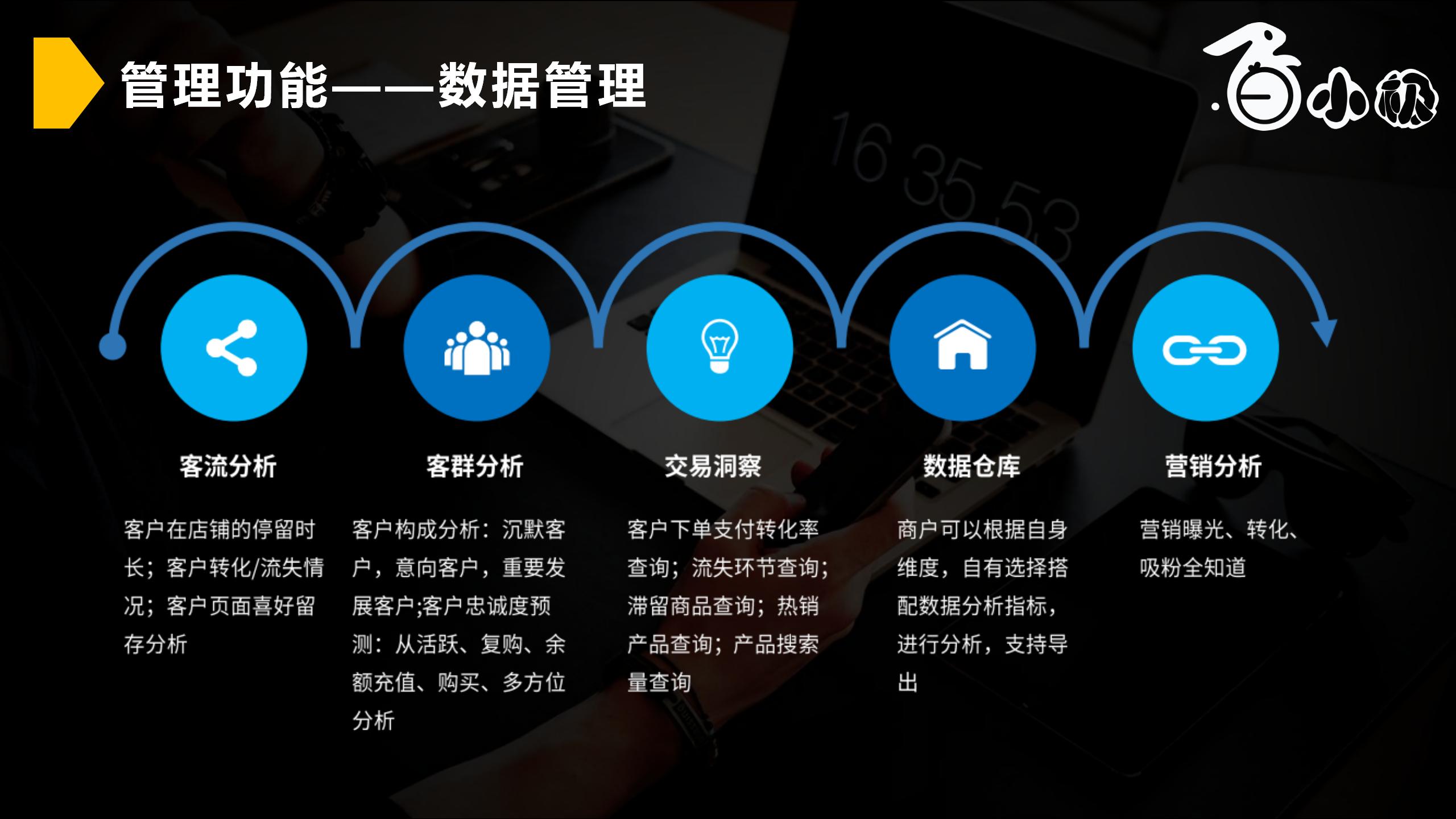 智慧新零售社交商城