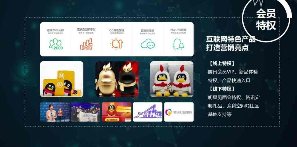 智慧城市之智慧社区