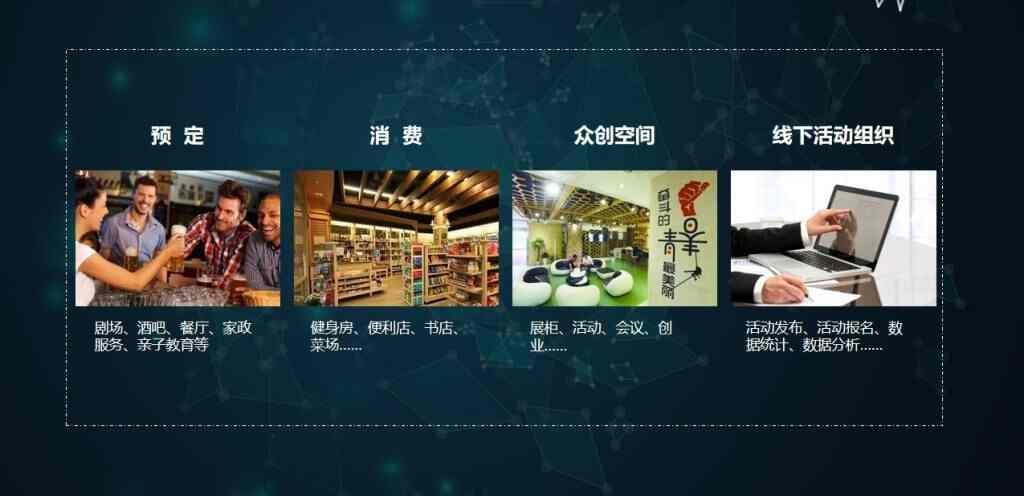 智慧城市之智慧社区