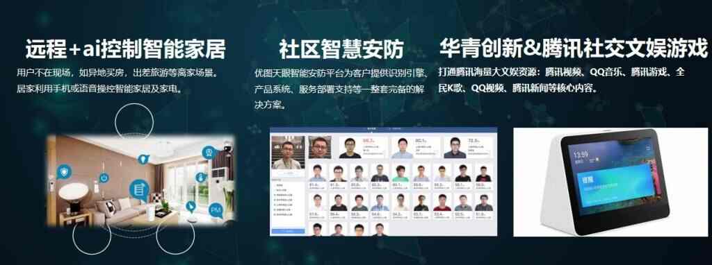 智慧城市之智慧社区