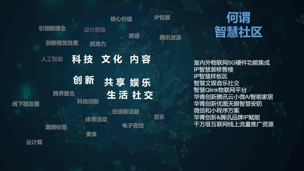 智慧城市之智慧社区