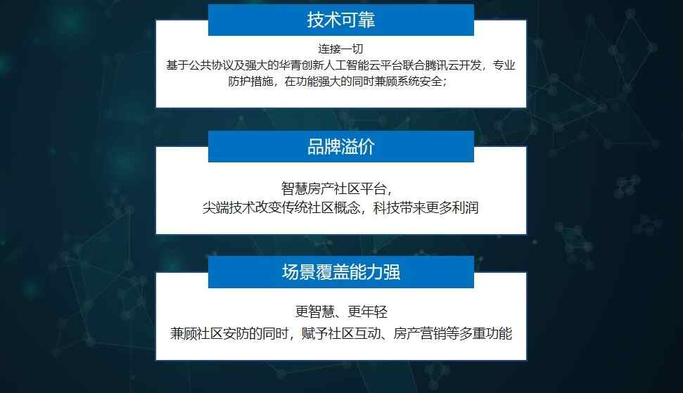 智慧城市之智慧社区
