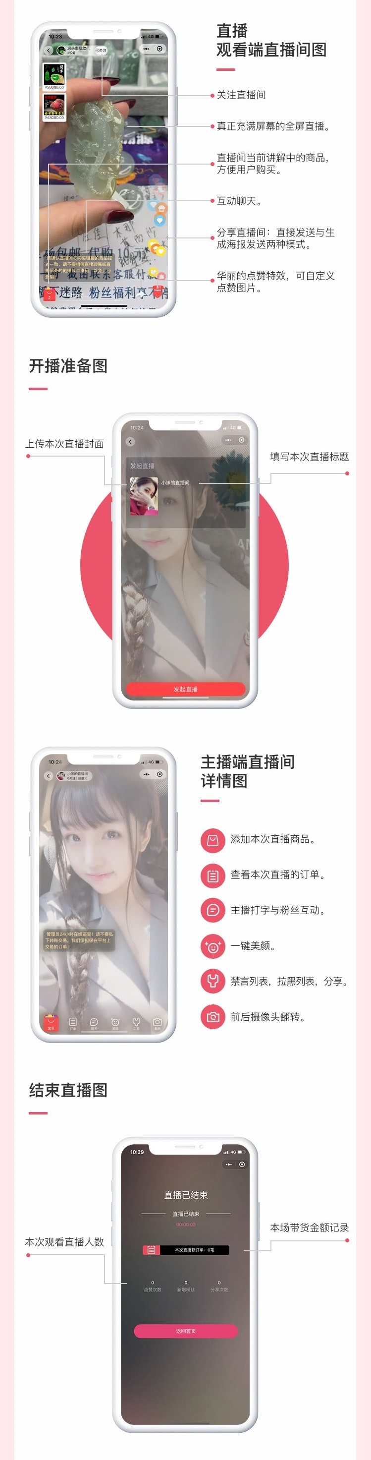 艾蒂娜直播带货新零售系统平台