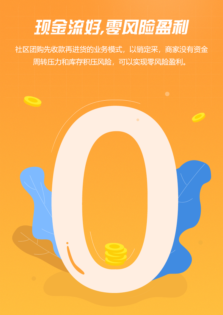 艾蒂娜社区拼团团购社交新零售系统