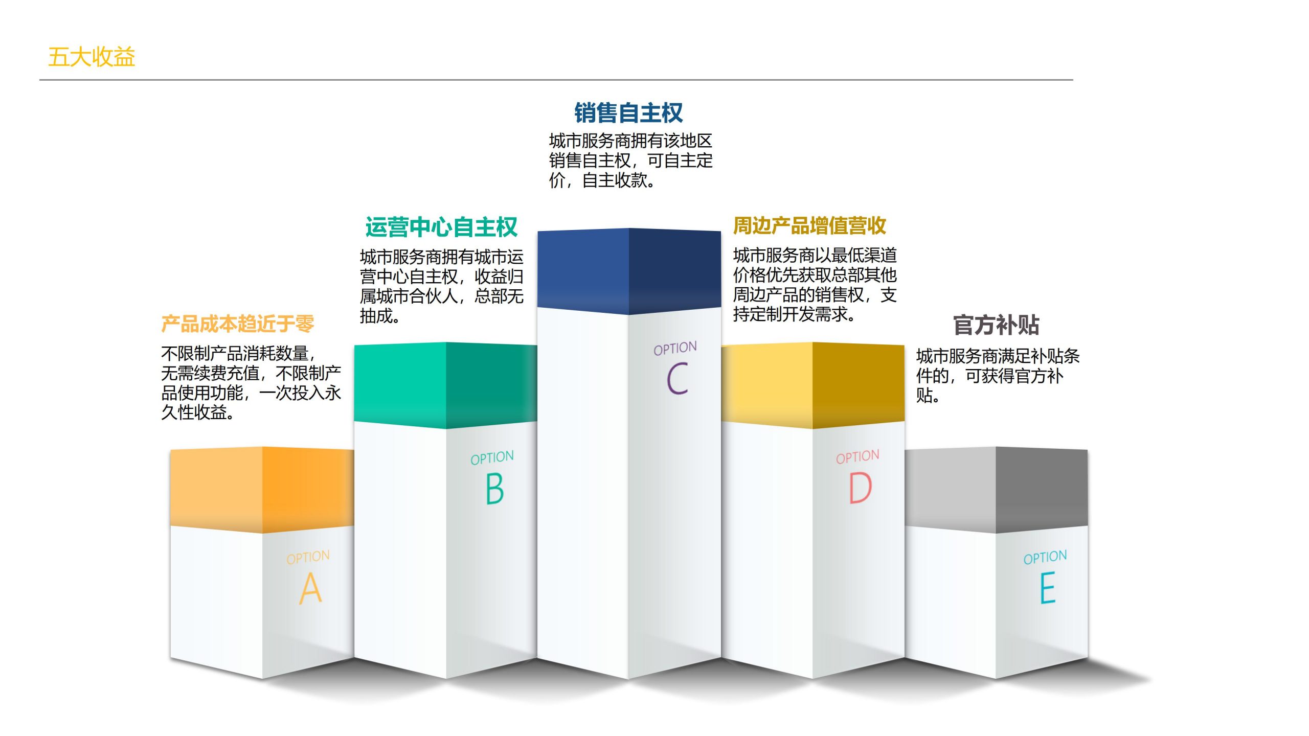 企业微信宝