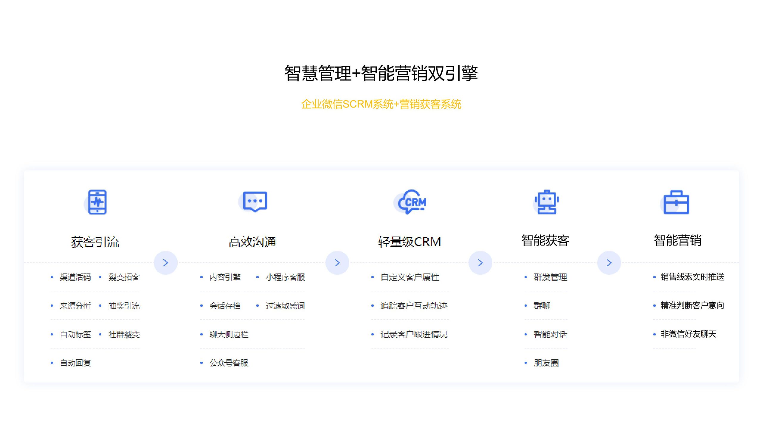 企业微信宝