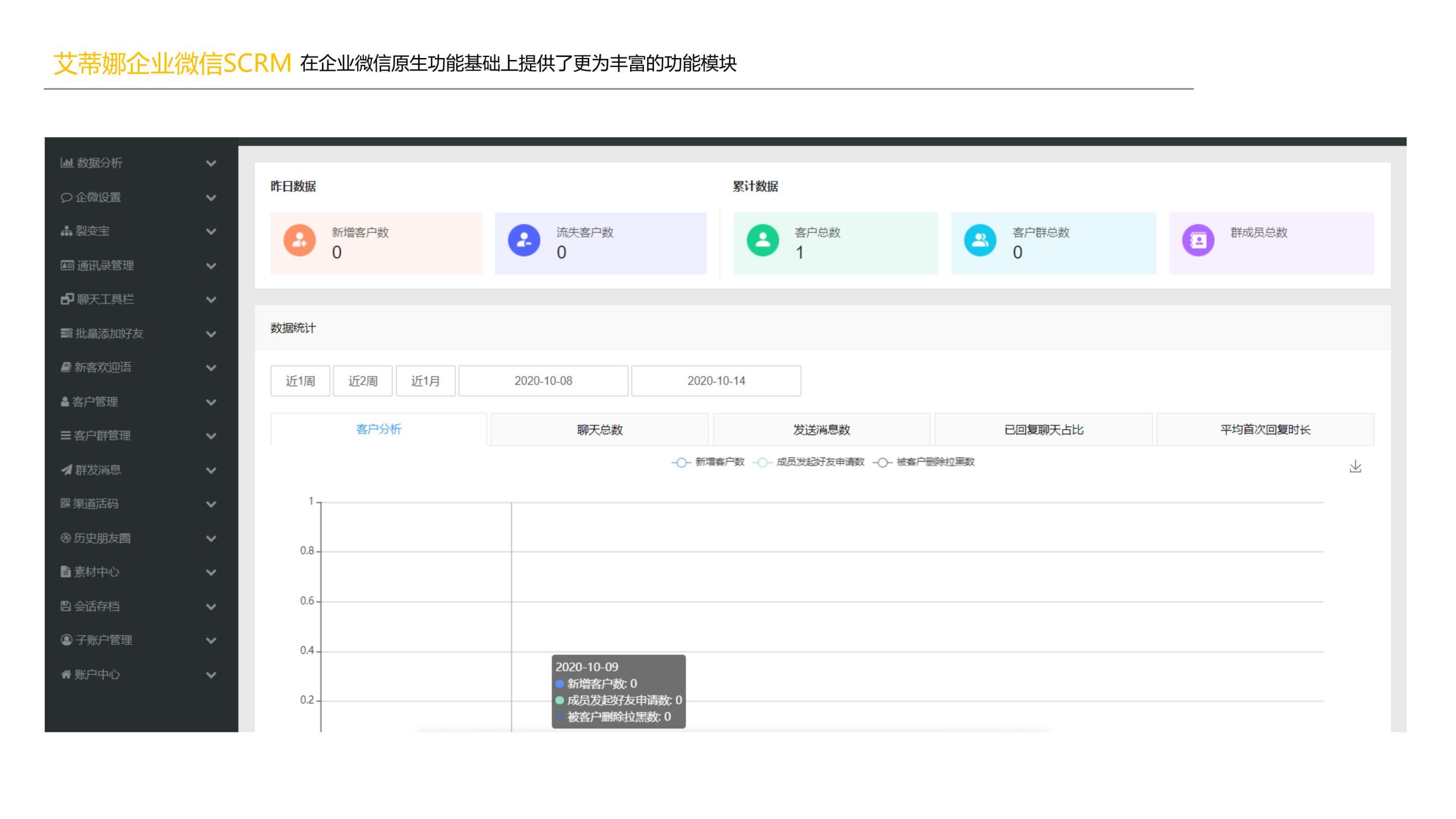 企业微信宝