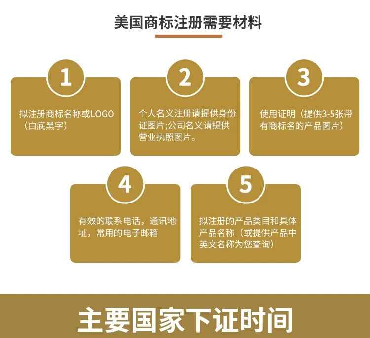 商标注册快速检索复审变更　商标注册异议答辩版权登记专利申请