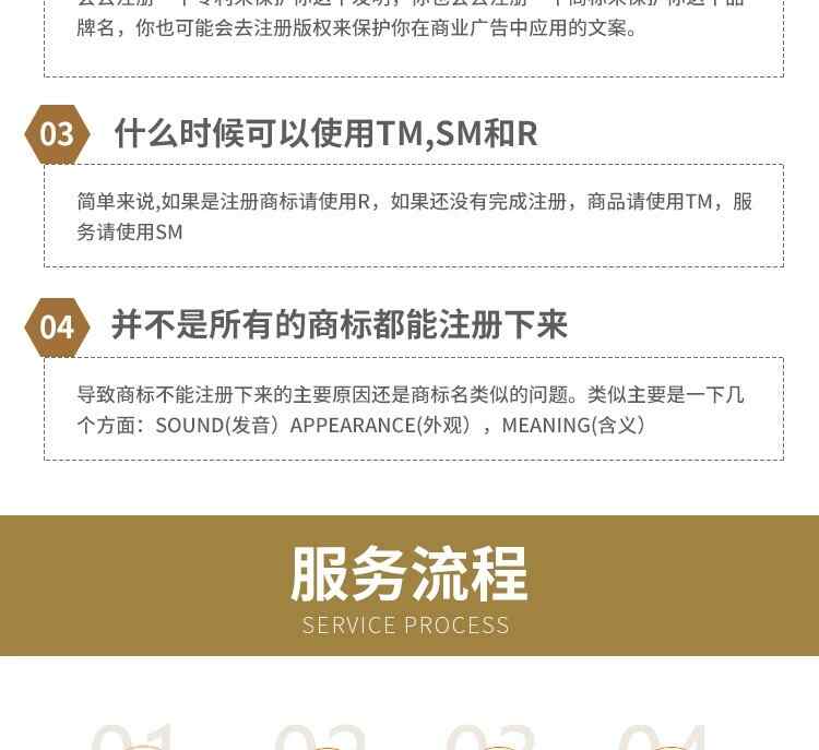 商标注册快速检索复审变更　商标注册异议答辩版权登记专利申请