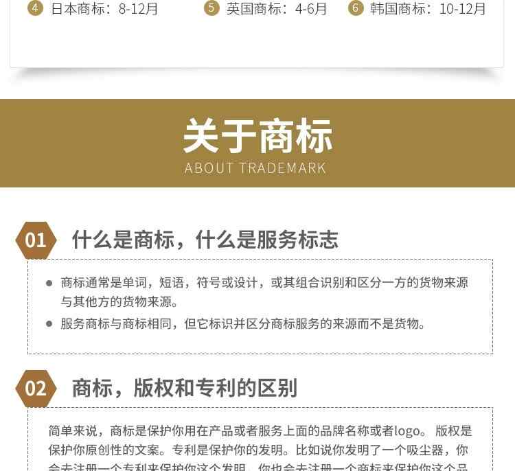 商标注册快速检索复审变更　商标注册异议答辩版权登记专利申请