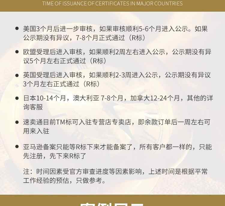 商标注册快速检索复审变更　商标注册异议答辩版权登记专利申请