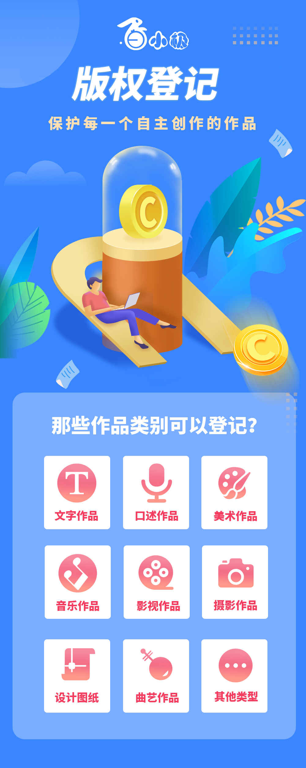 著作权登记官方授权版权登记软件著作权知识产权一站式保护