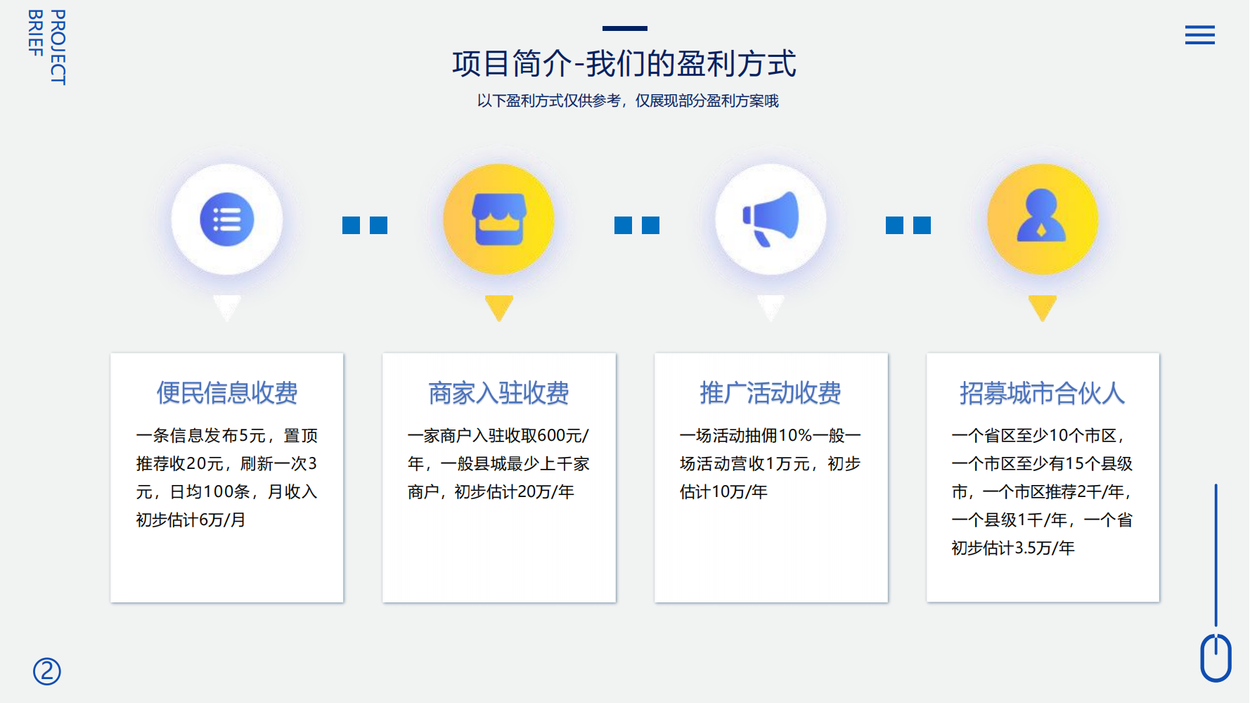 定制开发同城系统拓客裂变平台开发定制云网站建设社交电商模式