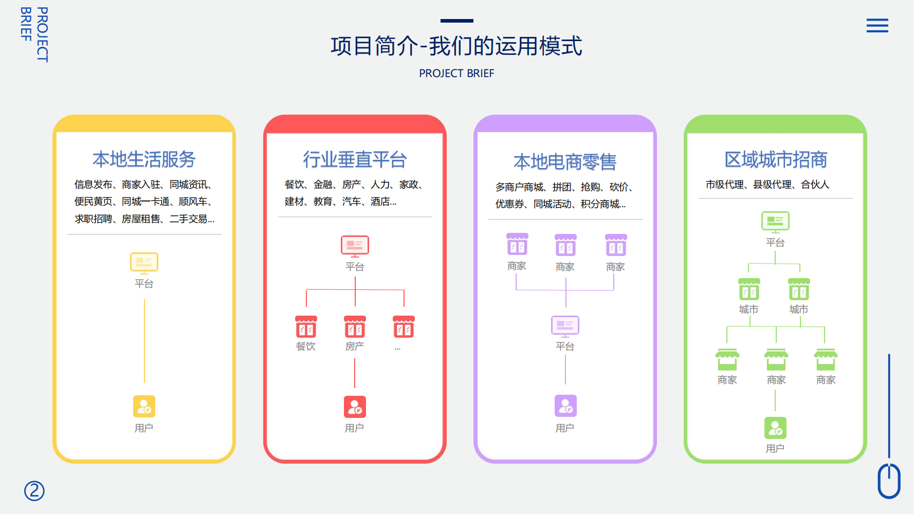 定制开发同城系统拓客裂变平台开发定制云网站建设社交电商模式