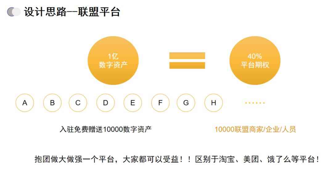 “招商+零售”双核版艾蒂娜商城--可定制化智慧商业模式，十年扛鼎之作！