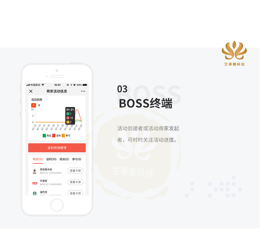数字营销策划系统