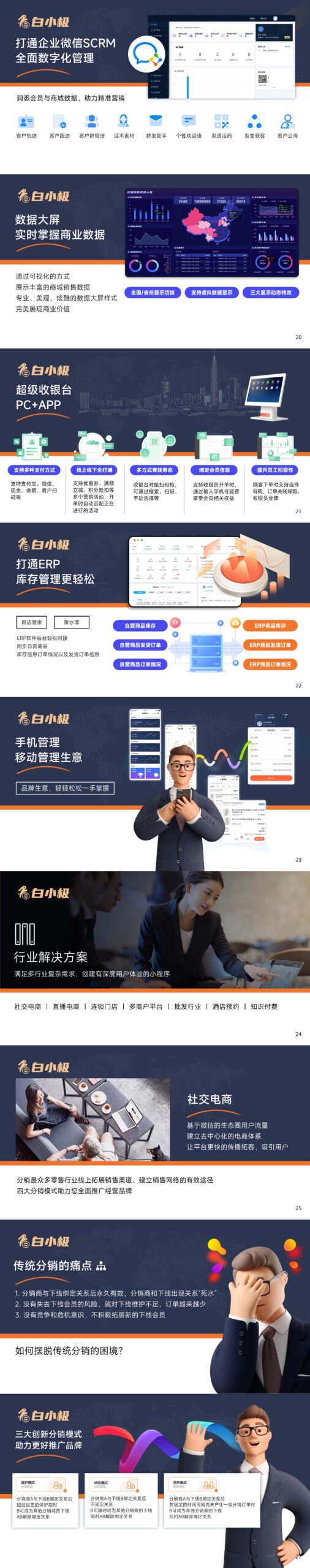 品牌新零售电商系统