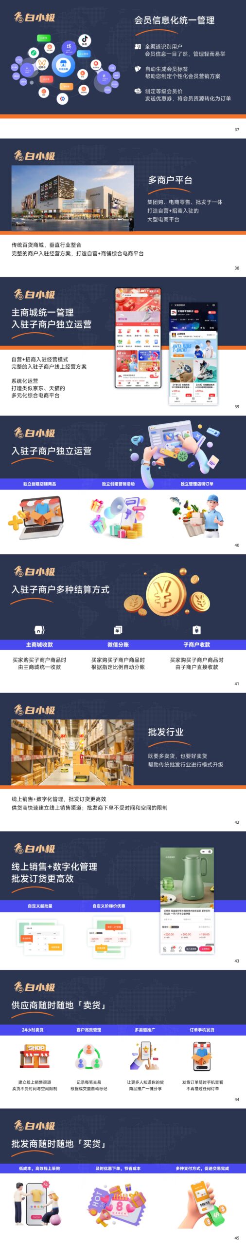 品牌新零售电商系统