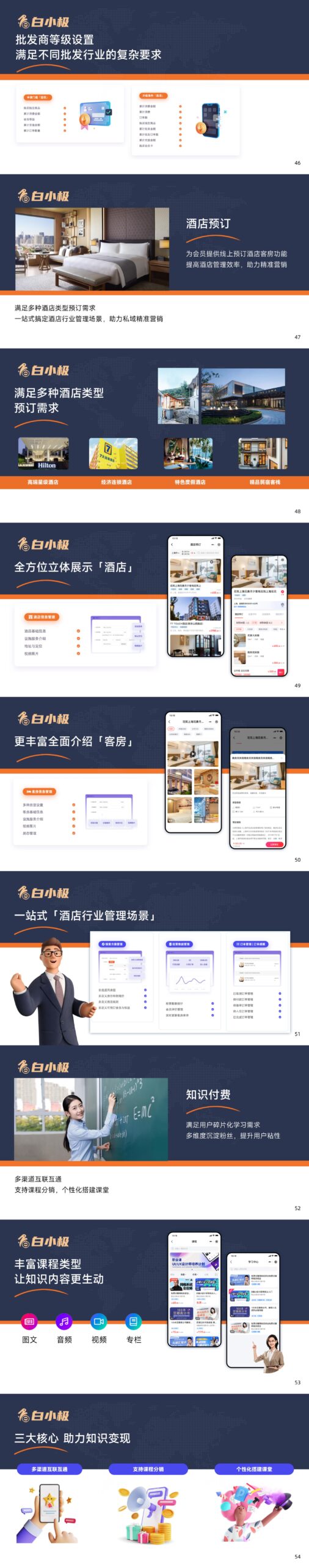 品牌新零售电商系统