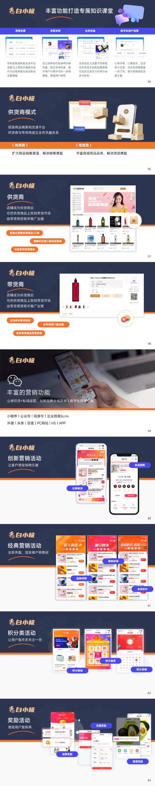 品牌新零售电商系统