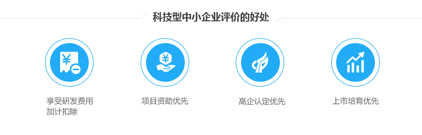 科技型中小企业