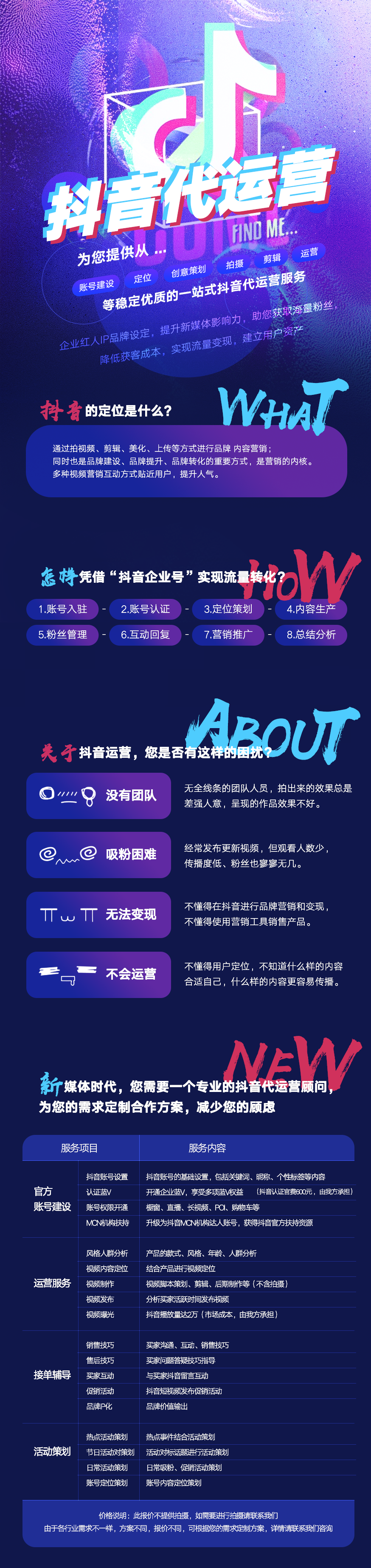抖音代运营