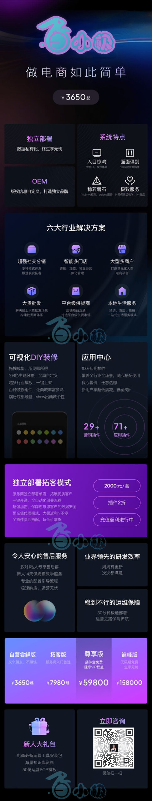 一张图了解白小极商城:简单电商,让运营更轻松