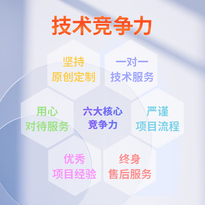 开发一个小程序要什么设备