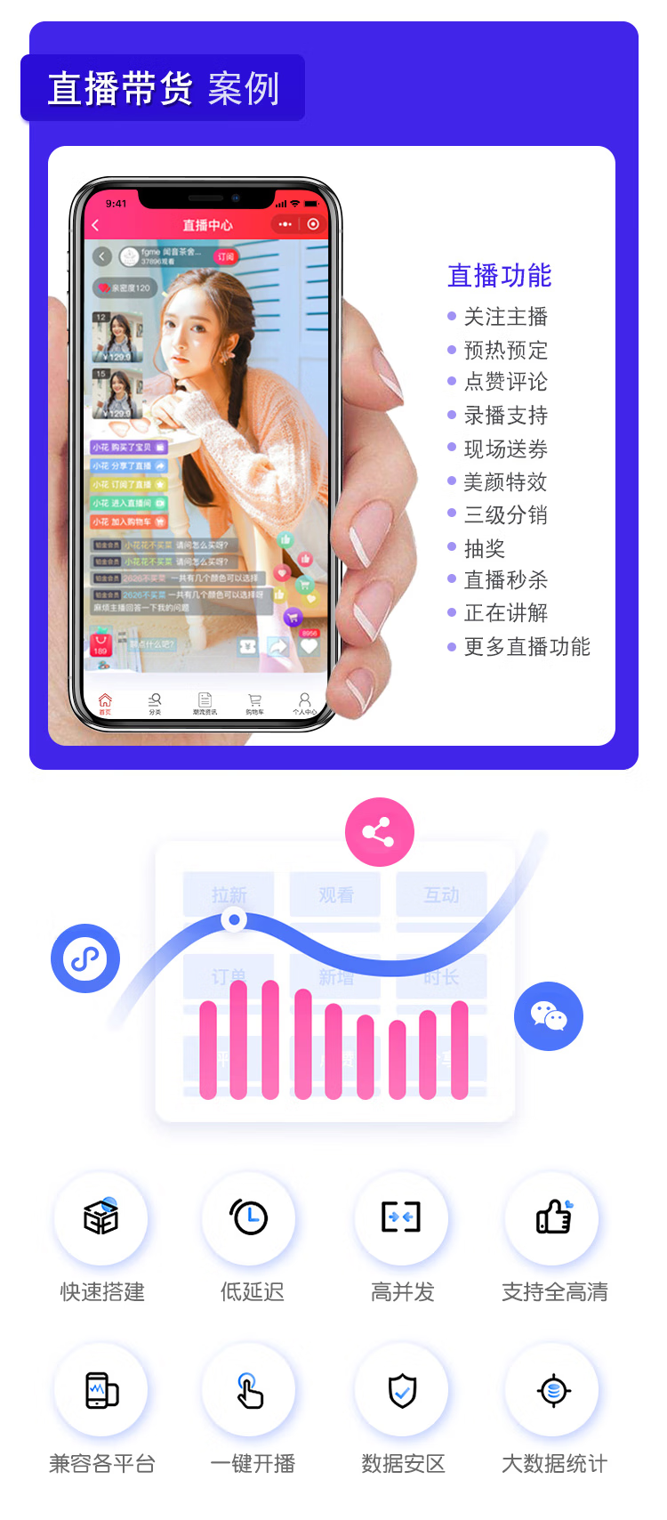 开发小程序办公用品耗材领取